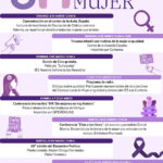 programacion